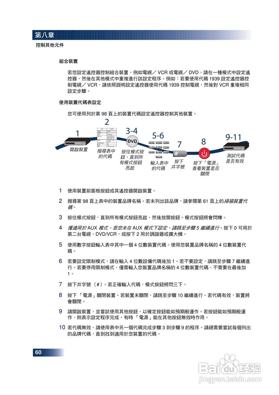 DishHD-211t型接收机使用手册:[8]
