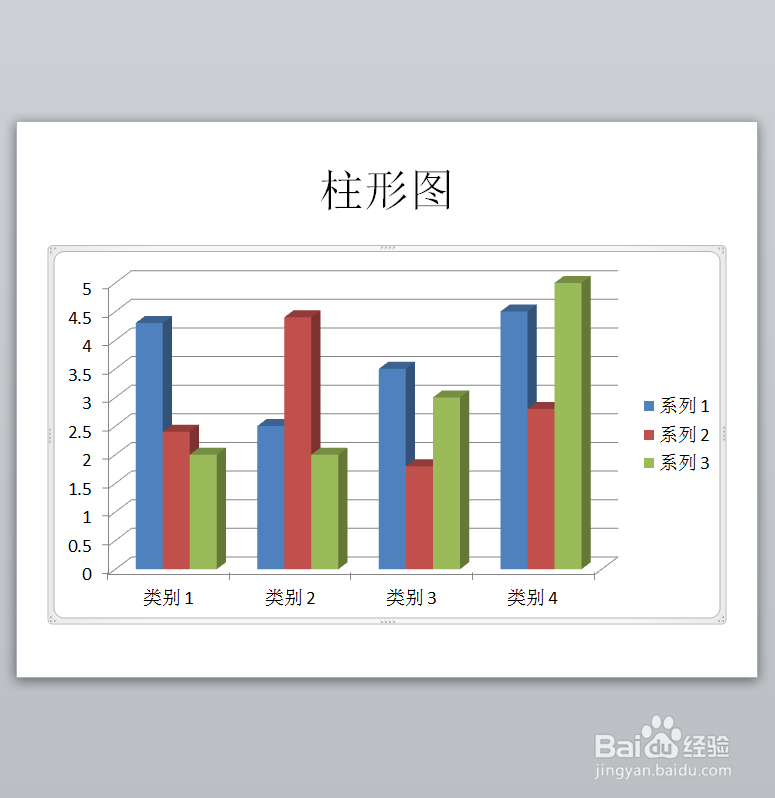 三维簇状柱形图图例图片