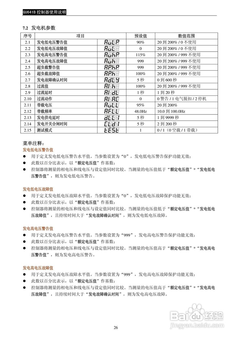 GU641B控制器使用说明书:[3]