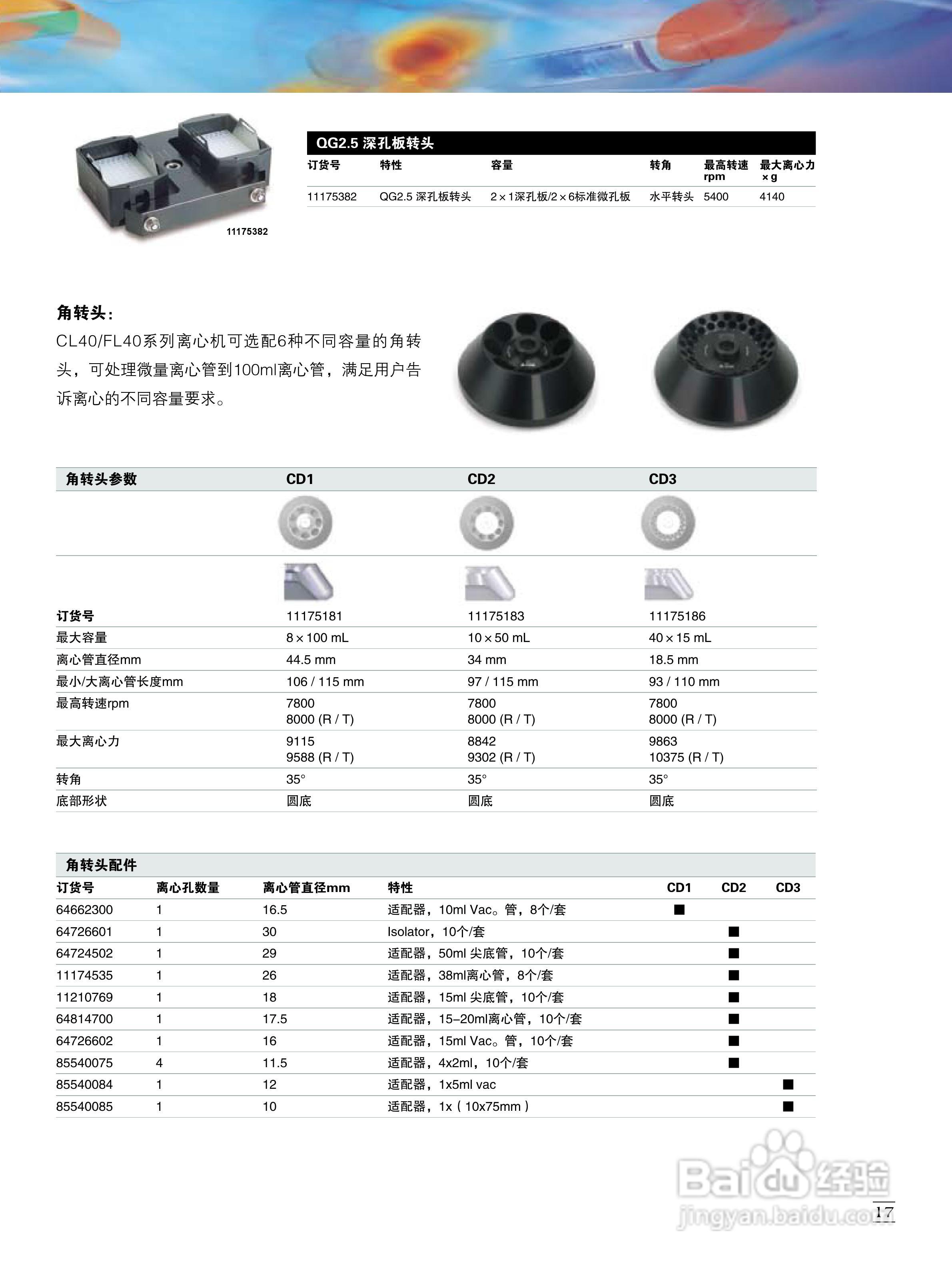 Thermo Micro CL17/21微量台式离心机说明书:[2]