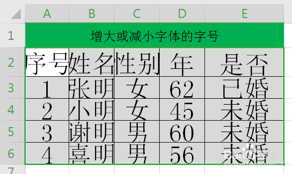 WPS工作表中如何增大或减小字体的字号？