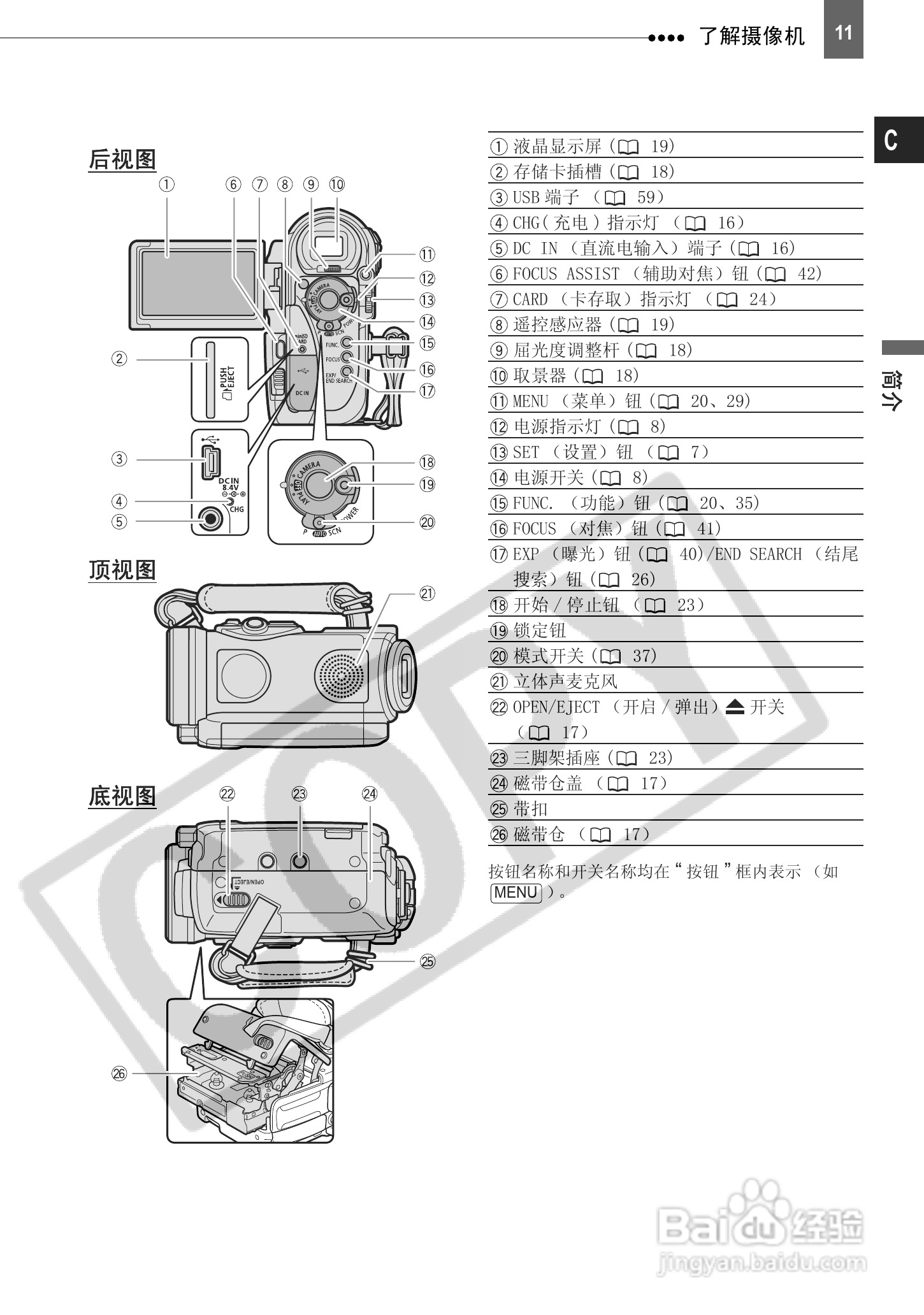 佳能HV10数码摄像机使用说明书:[2]