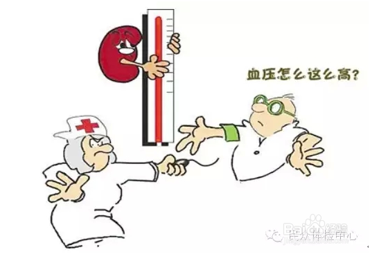 知晓你的血压，从定期体检开始