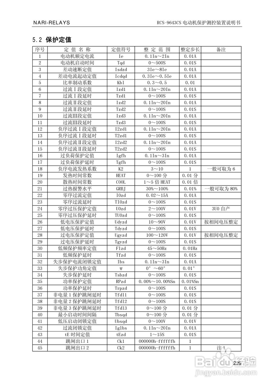 南瑞继保RCS-9681CS变压器后备保护测控装置说明书:[31]