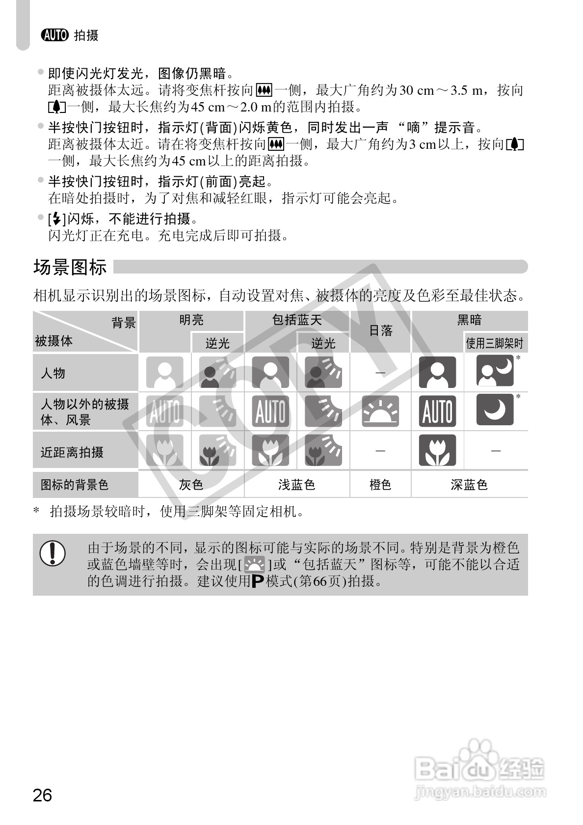 佳能IXUS 1000 HS数码相机使用说明书:[3]