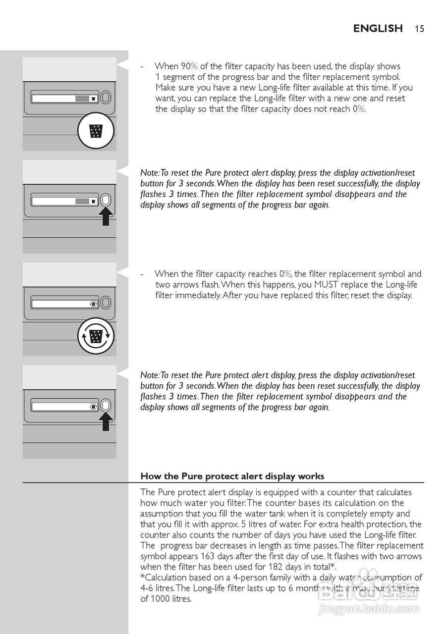 飞利浦WP3843净水机使用手册:[2]