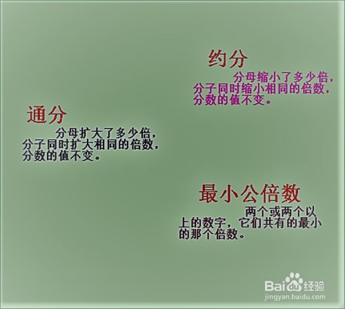 如何计算分数的加减法 百度经验