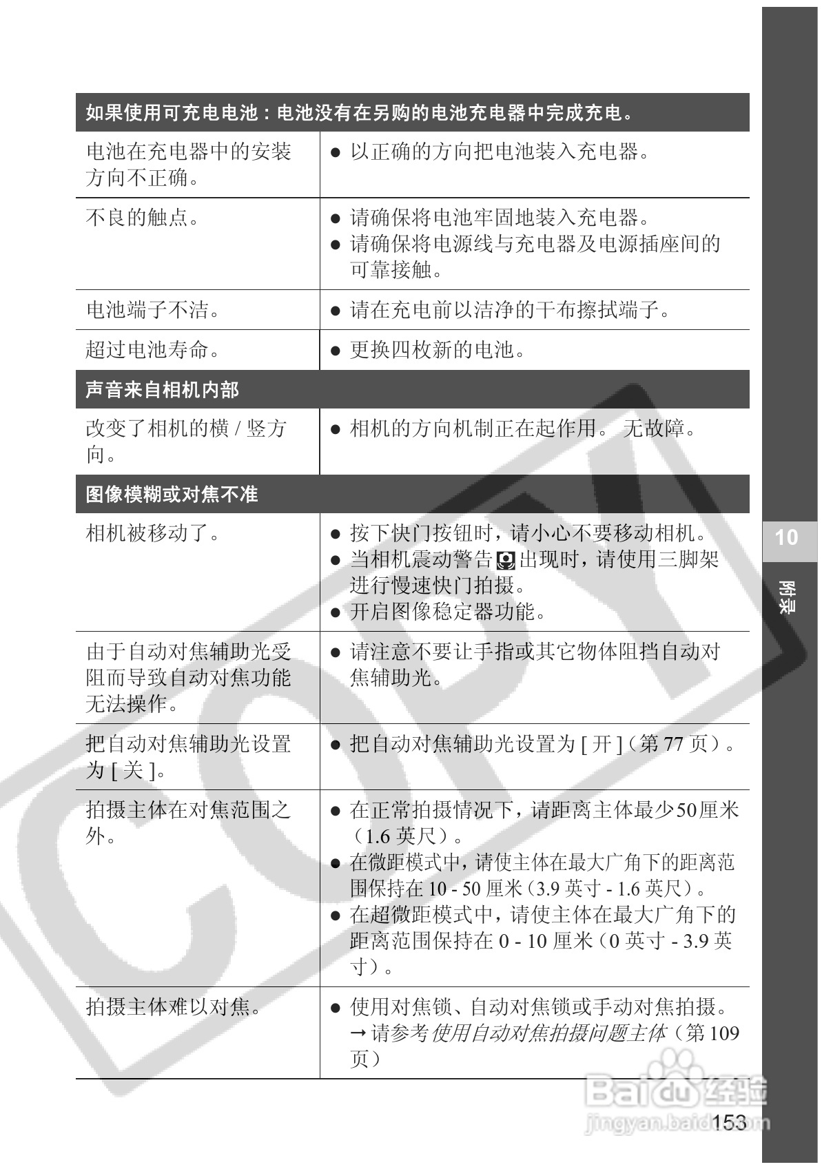 佳能PowerShot S2 IS数码相机使用说明书:[16]