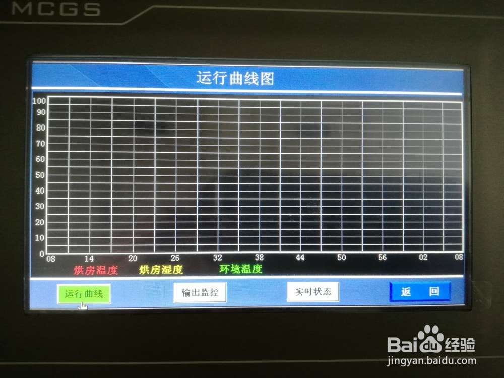 智能热泵烘干机具备的特性智能烘干机的控制逻辑
