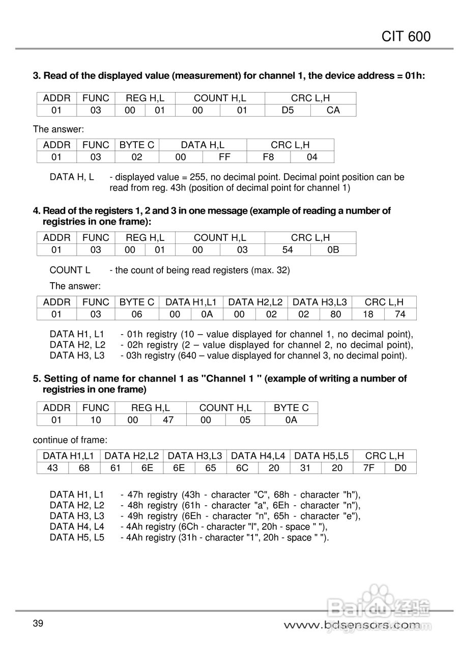 欧智博德CIT 600多通道LCD流程显示器使用手册:[4]