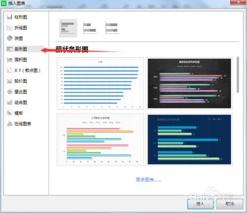 EXCEL中如何使用图表功能?