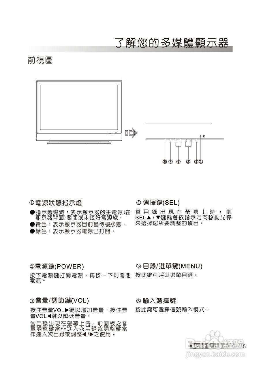 声宝PM-42V19型多媒体电视液晶显示器说明书:[1]