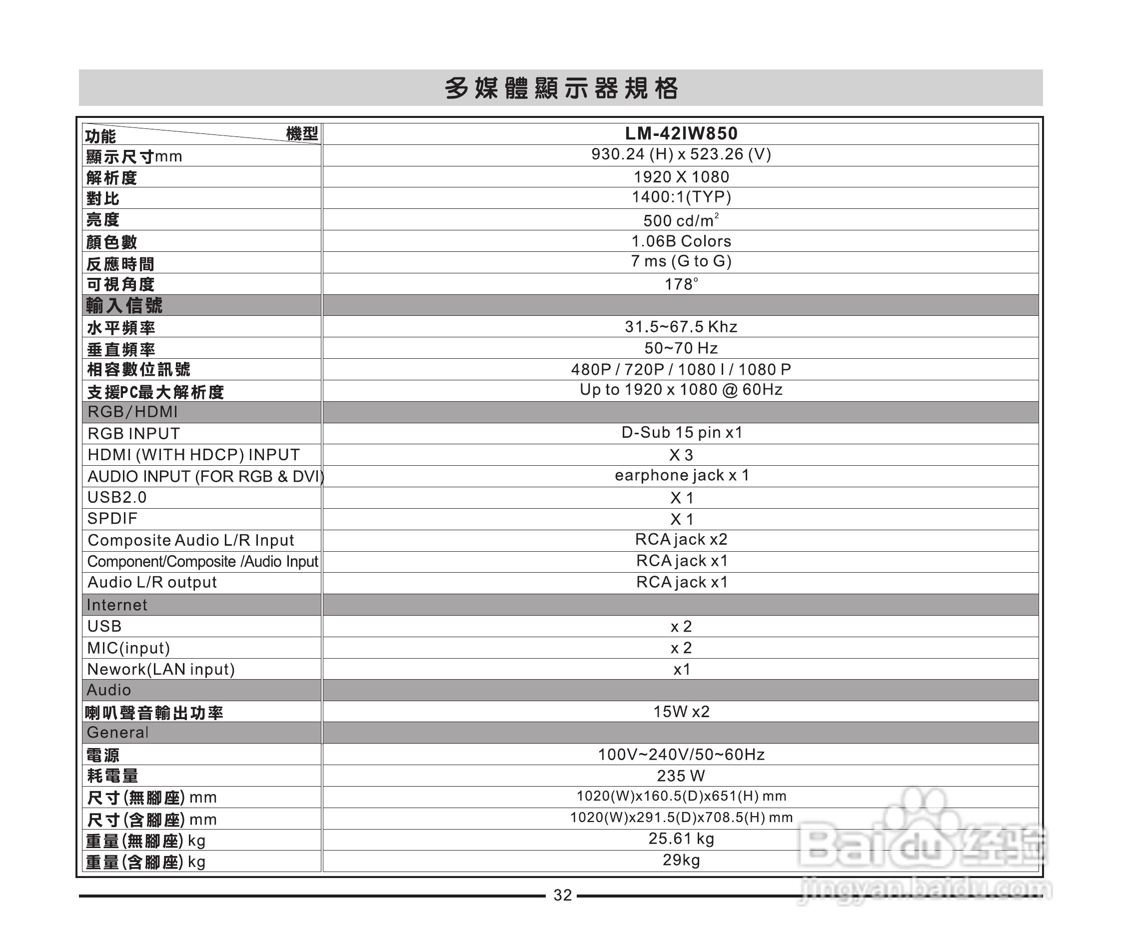 声宝LM-42IW850型液晶显示器说明书:[4]