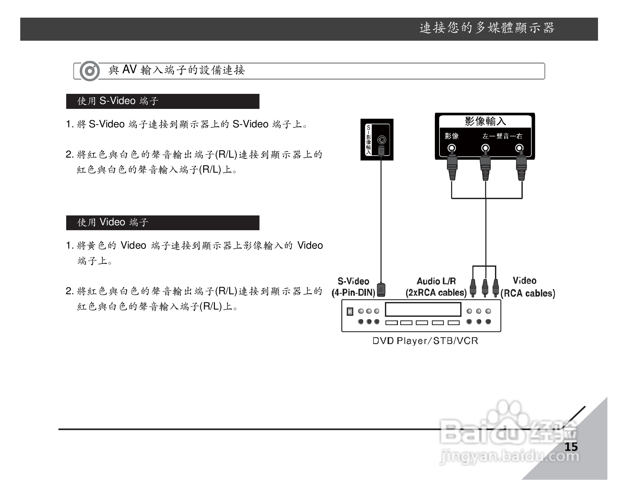 声宝EM-42LE05D型多媒体液晶显示器说明书:[2]