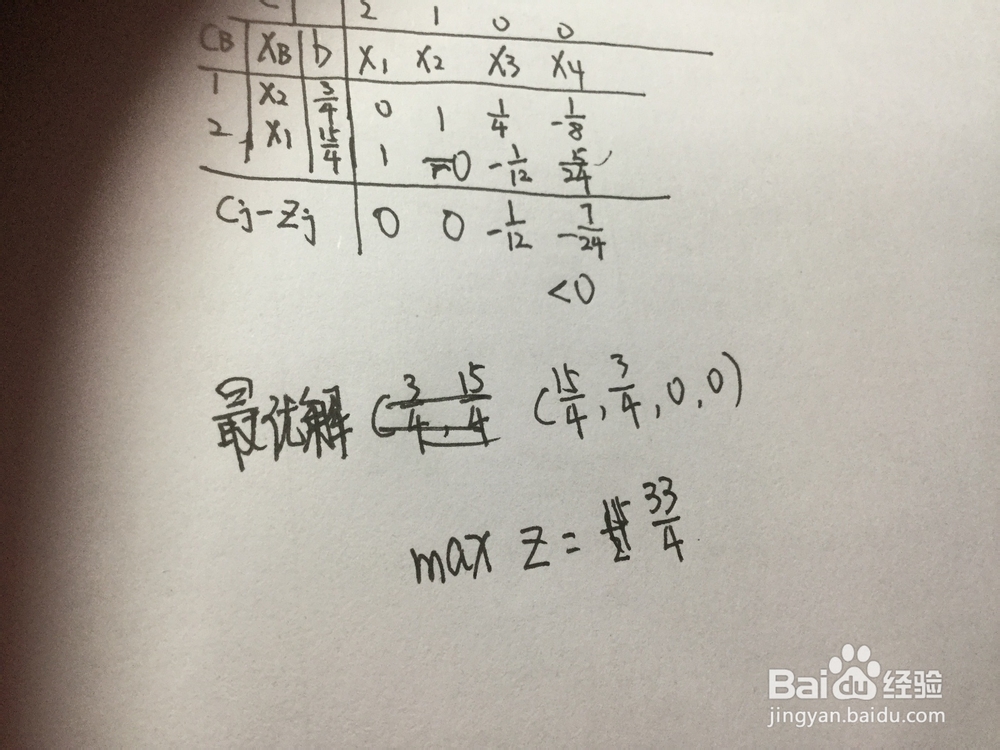 单纯形法求最优解