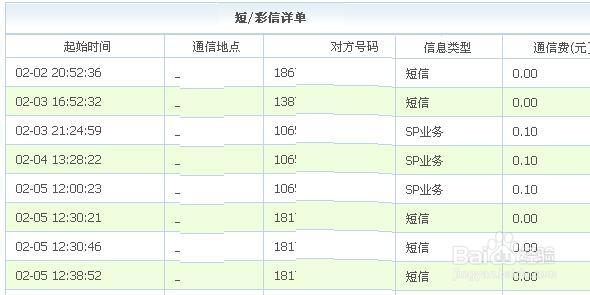 怎么查询话费详细清单【明明白白消费】