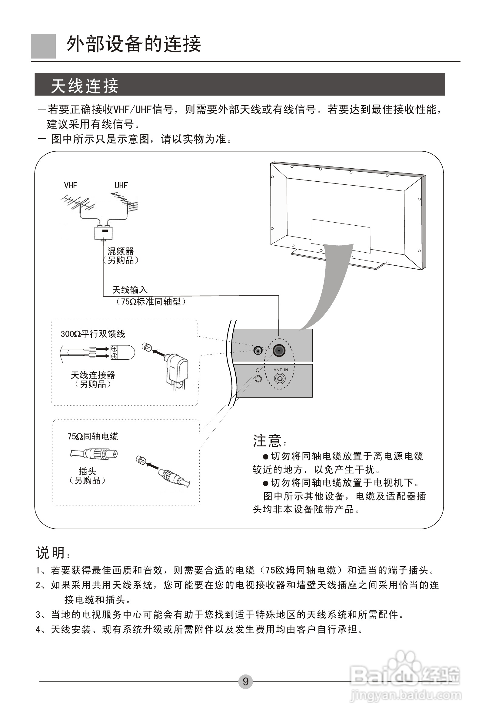 海尔L26A18-AK液晶彩电使用说明书:[1]