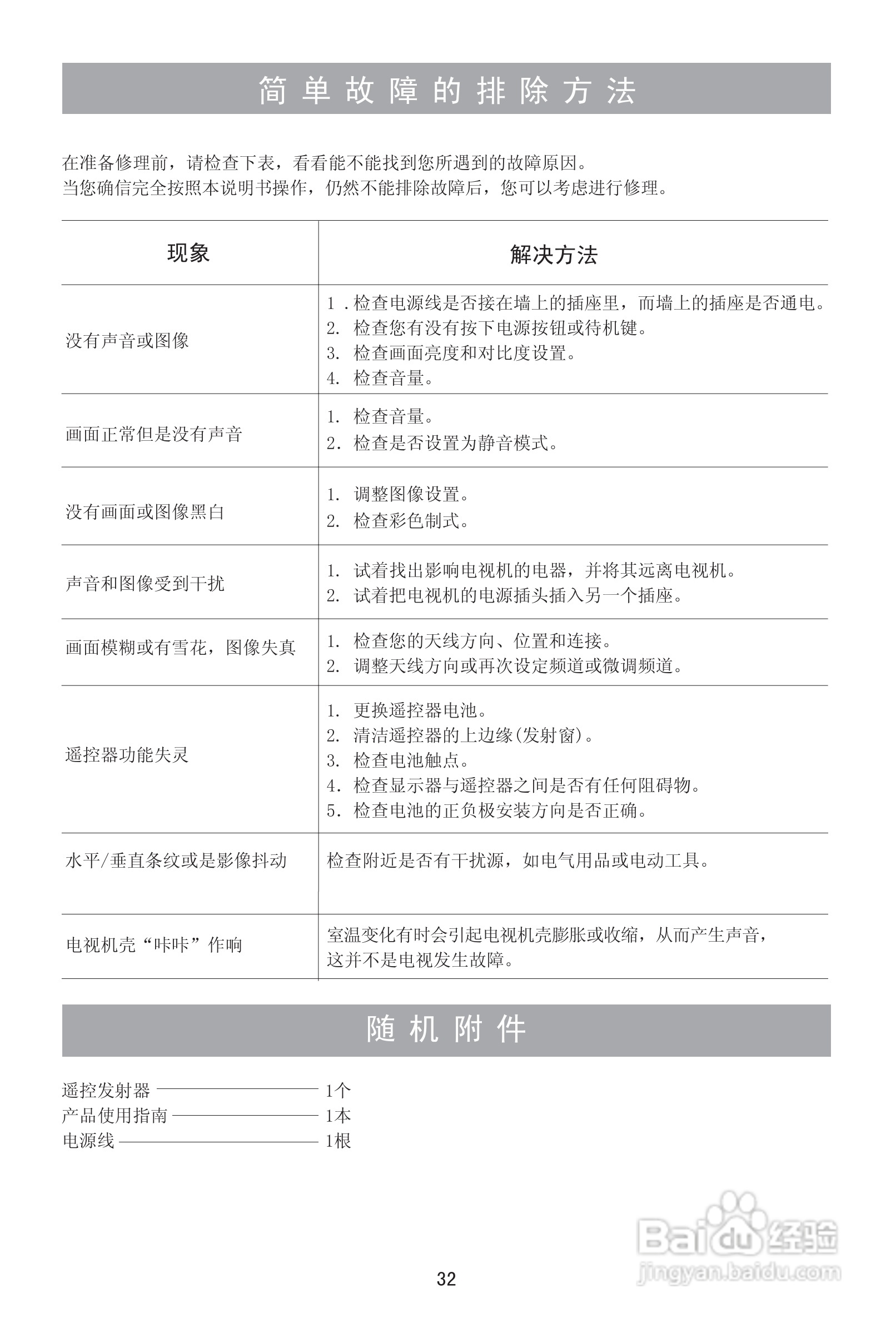海信TPW5029D等离子彩电说明书:[4]