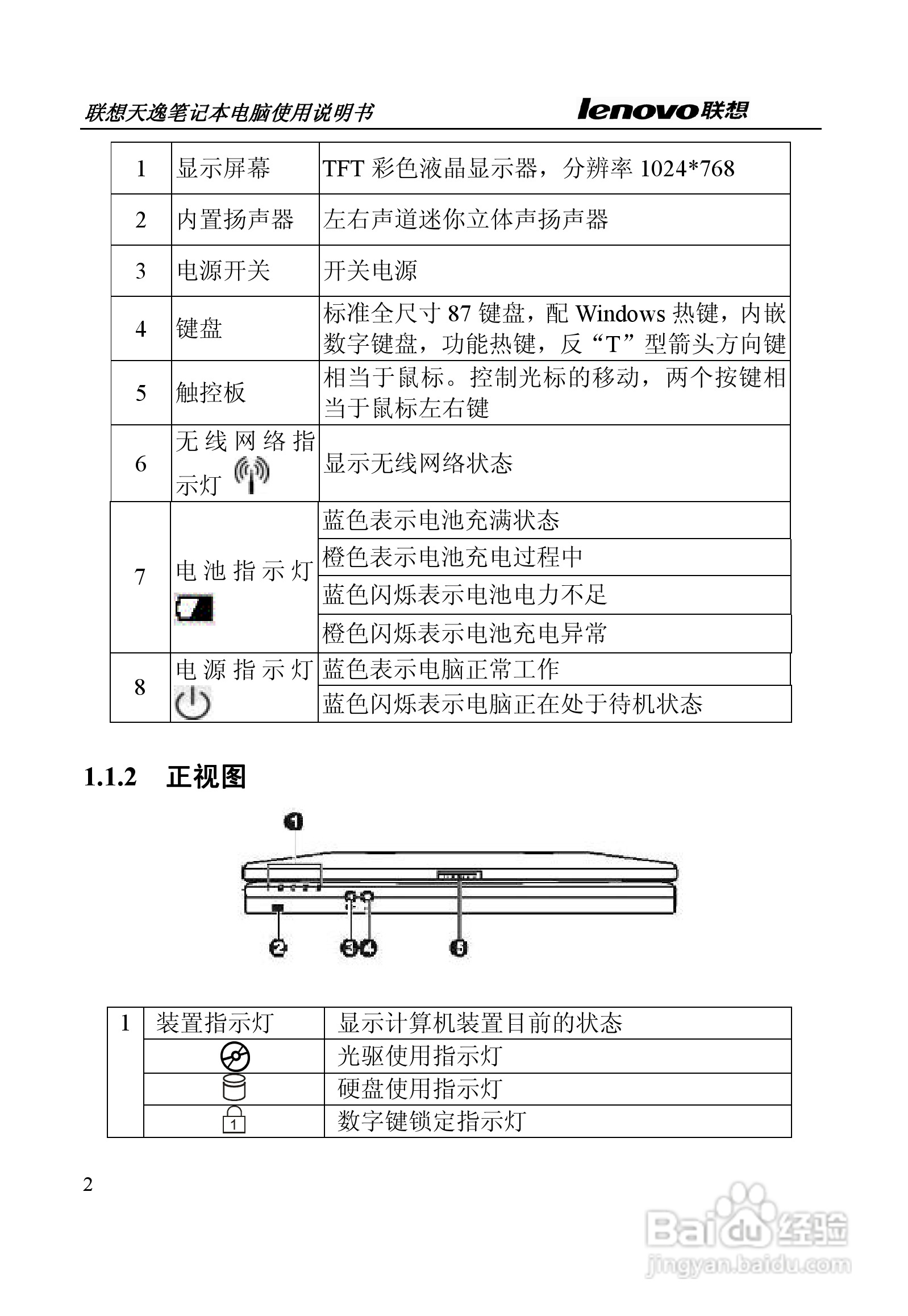 联想天逸Y330笔记本电脑使用说明书:[1]