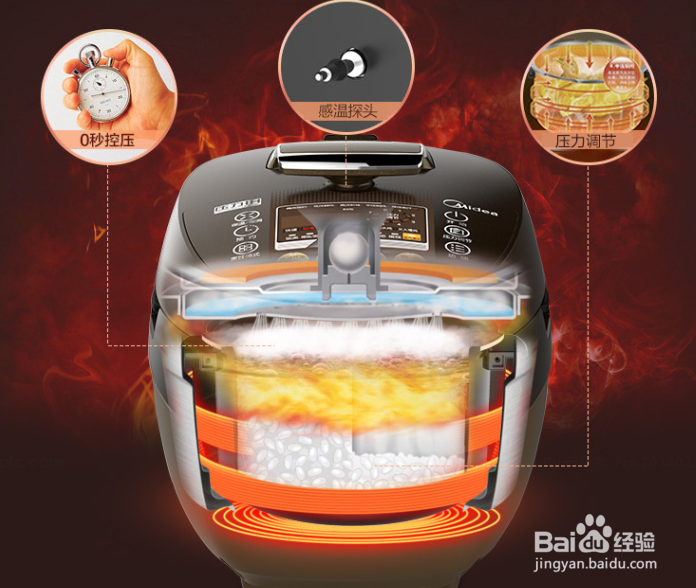 怎么样认识美的刚胆浓香压力锅