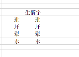 Excel如何快速输入生僻字
