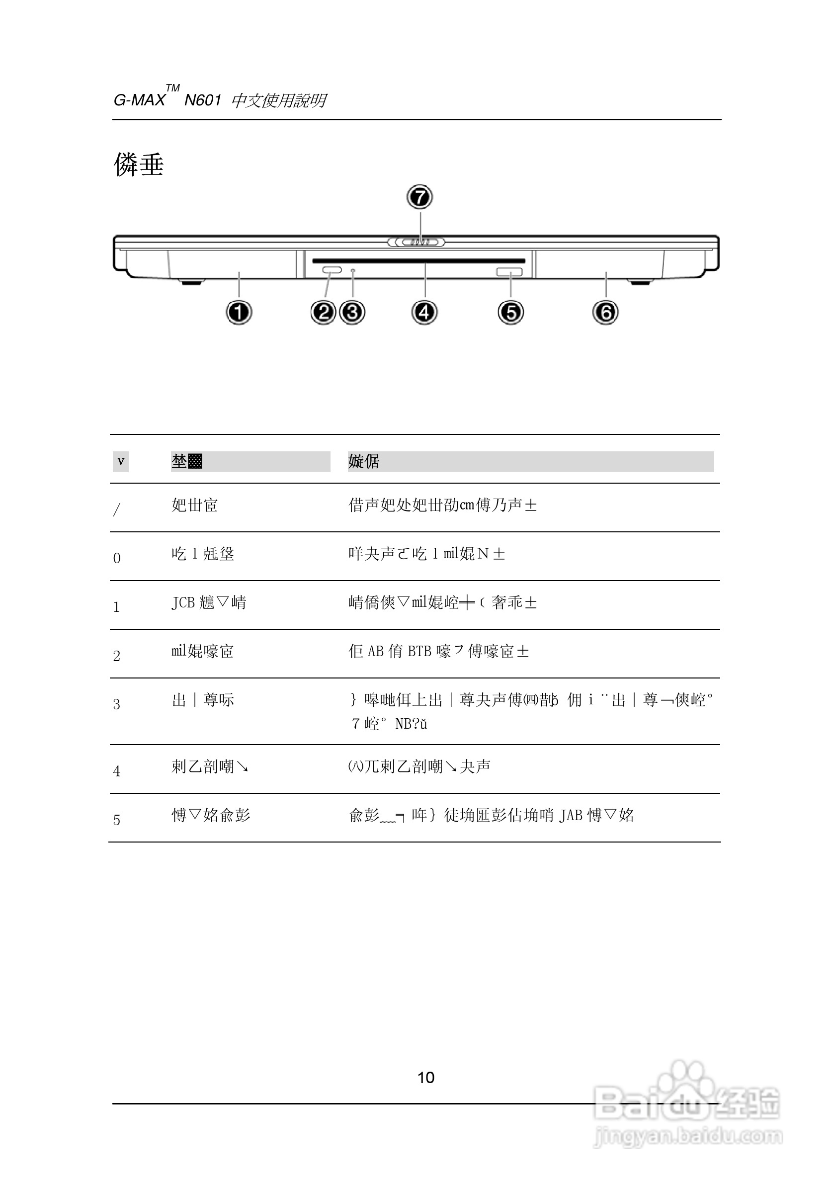 技嘉笔记本电脑N60型说明书:[1]