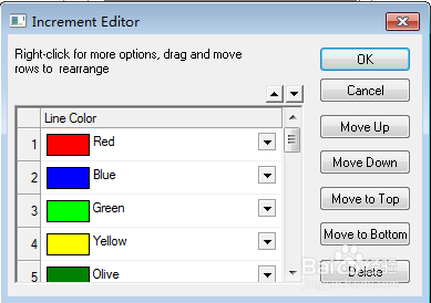 origin9.1曲线颜色线型设置