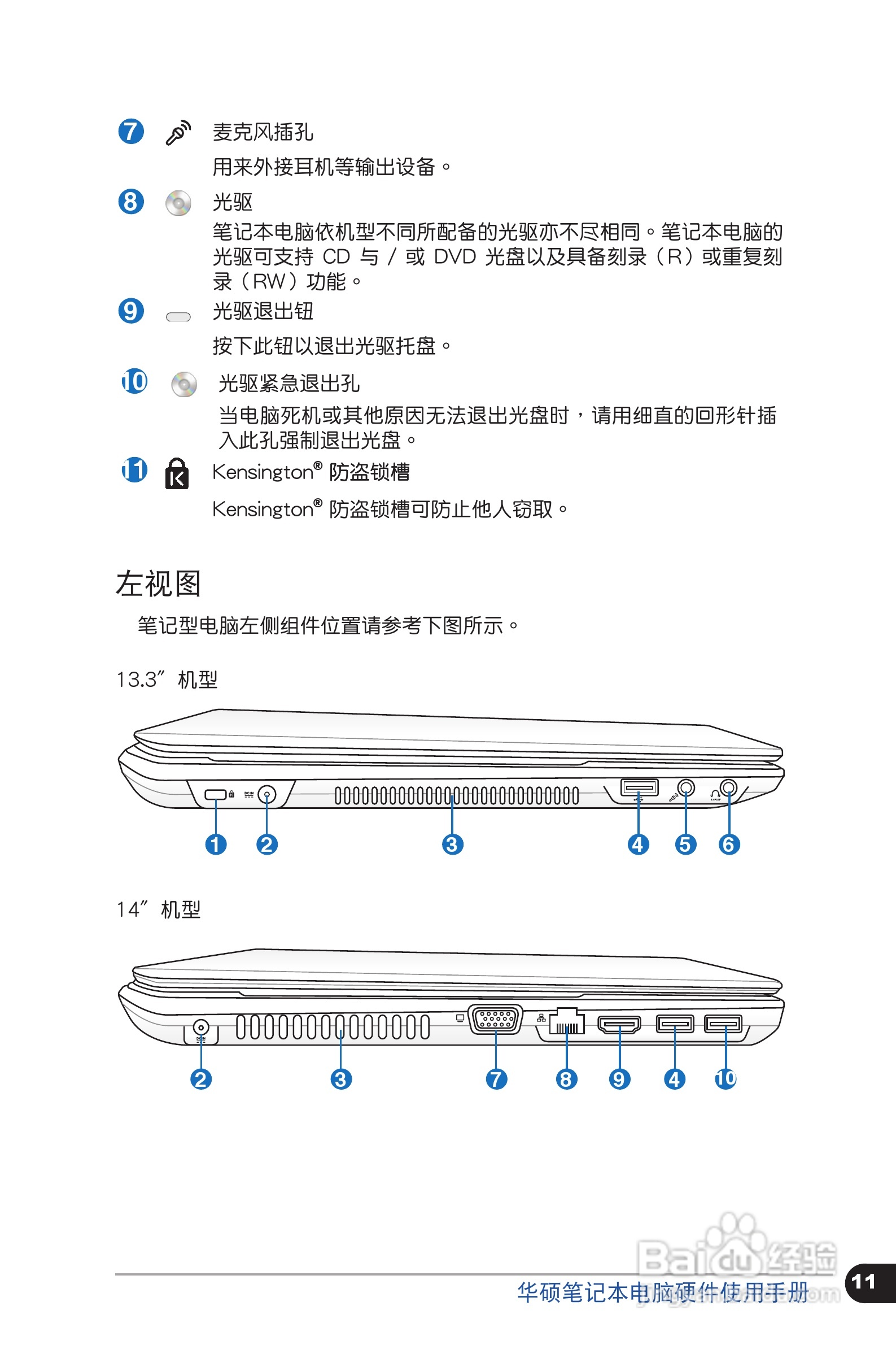 华硕 U31SG笔记本电脑说明书:[2]