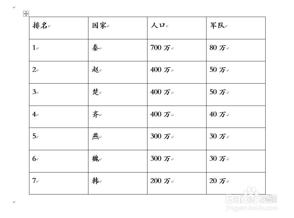 在word文档的表格中如何调整单元的对齐方式？