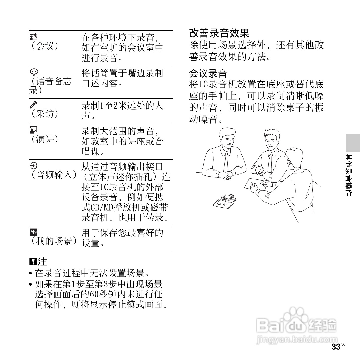 索尼ICD-UX513F数码录音笔使用说明书:[4]