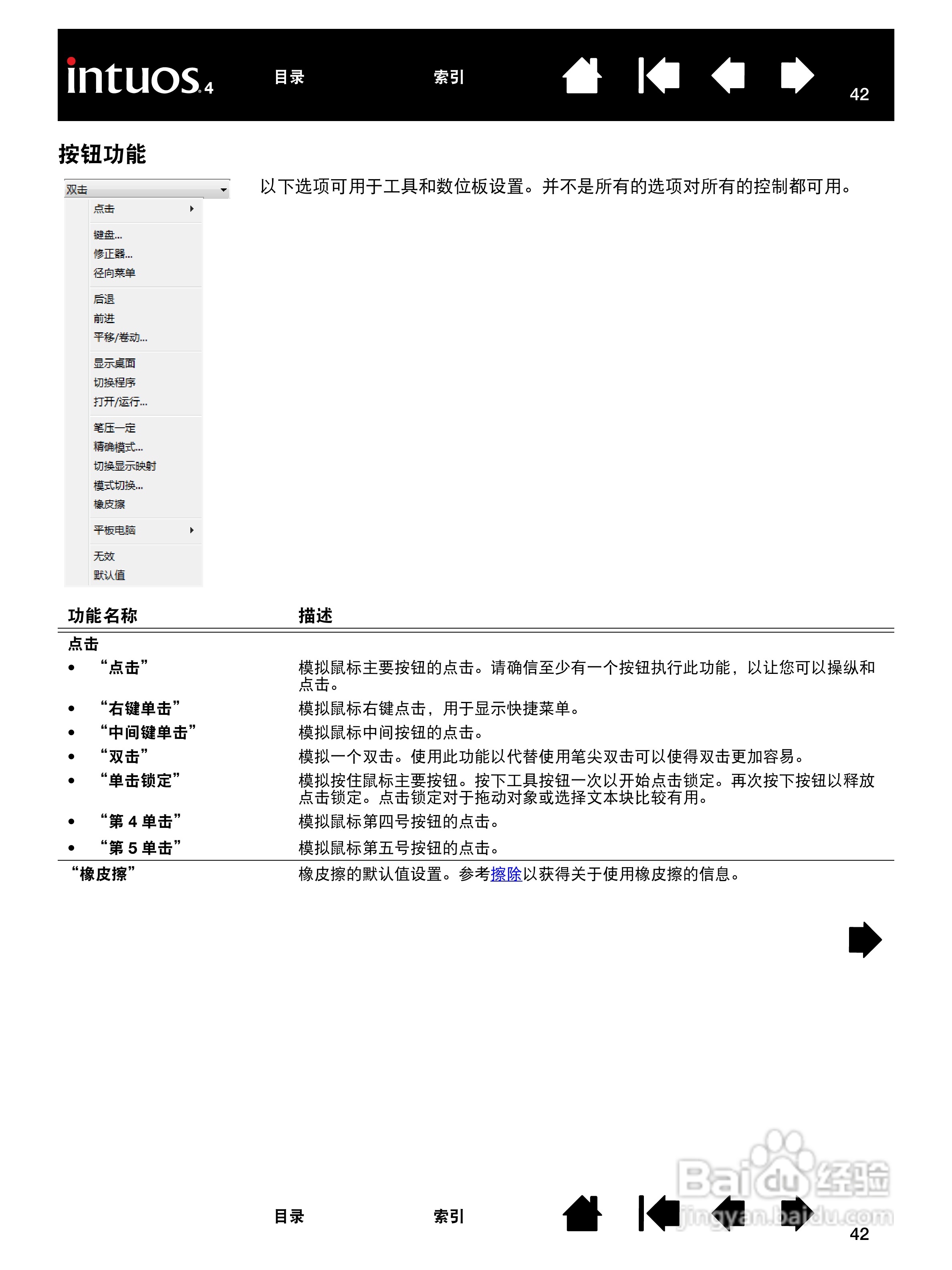 影拓4手绘板说明说:[5]