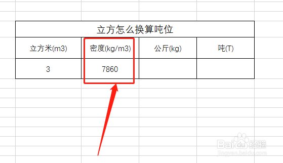 立方怎么换算吨位