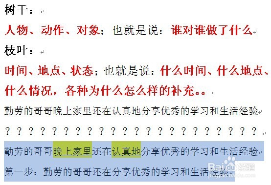 小学语文如何进行缩句