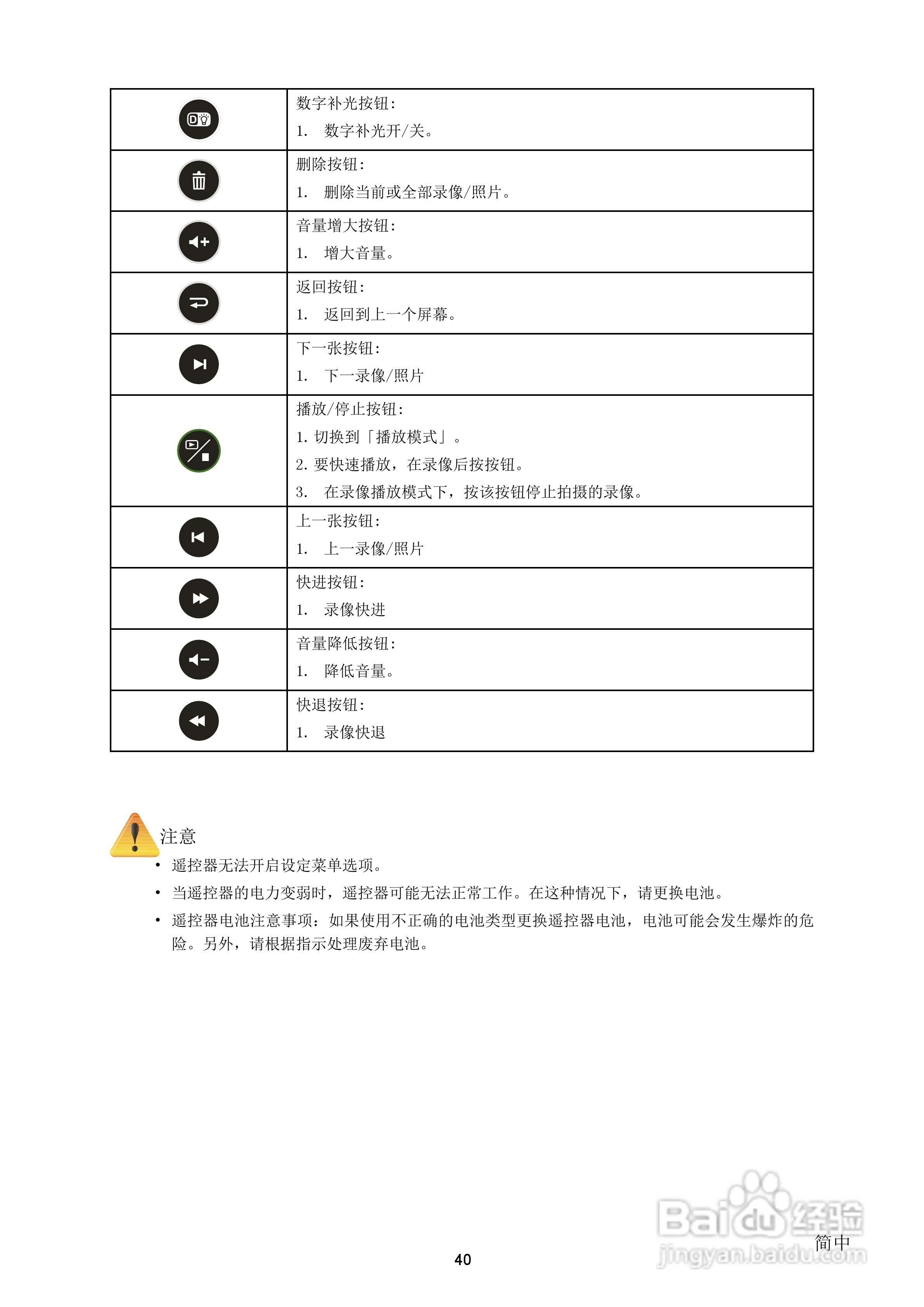 海尔DV-E68数码摄相机使用说明书:[4]