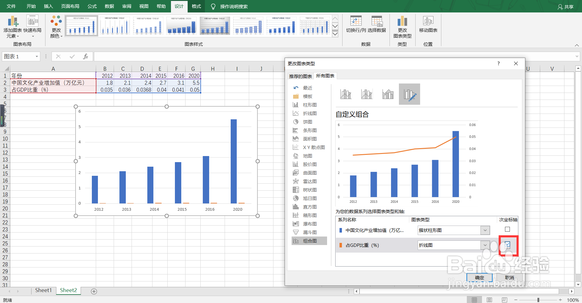 如何制作组合的数据图？