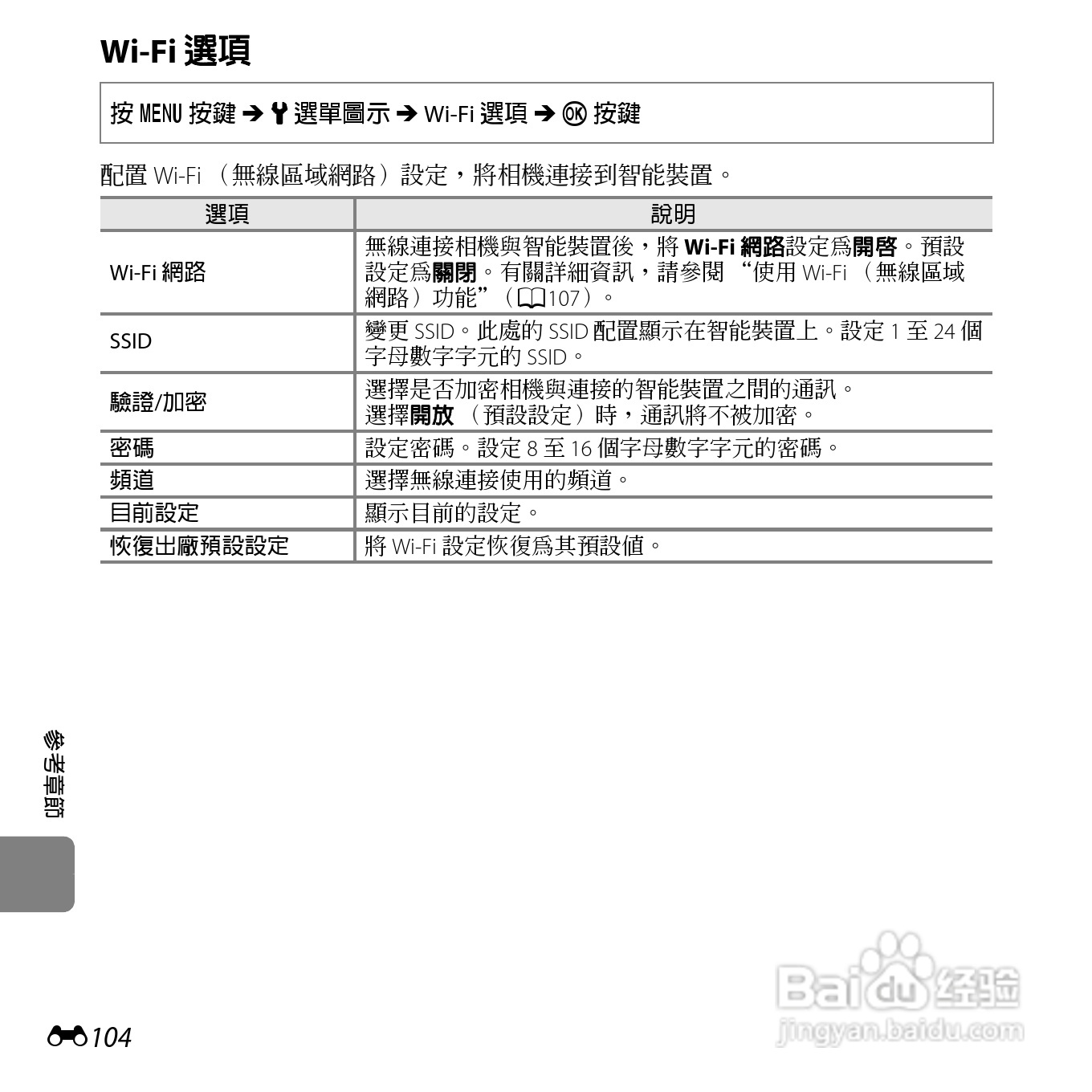 尼康COOLPIX S6500数码相机说明书:[24]