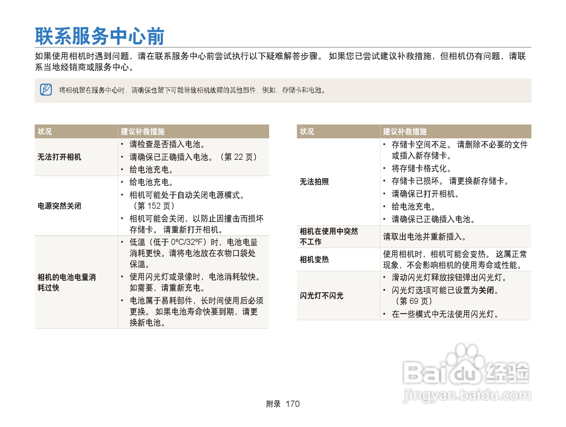 三星EX2F数码相机使用说明书:[18]