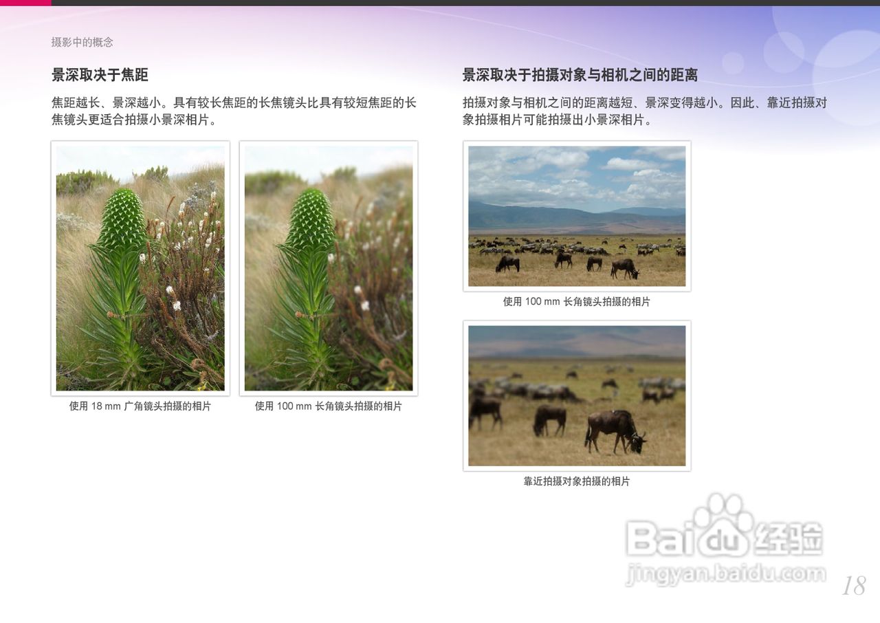 三星NX100数码相机使用说明书:[2]