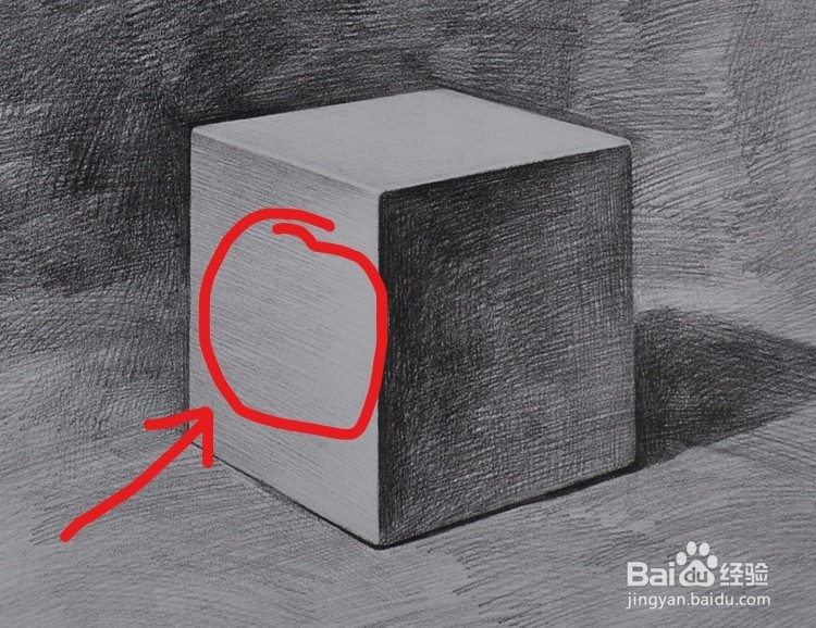 素描五大调子(定义)