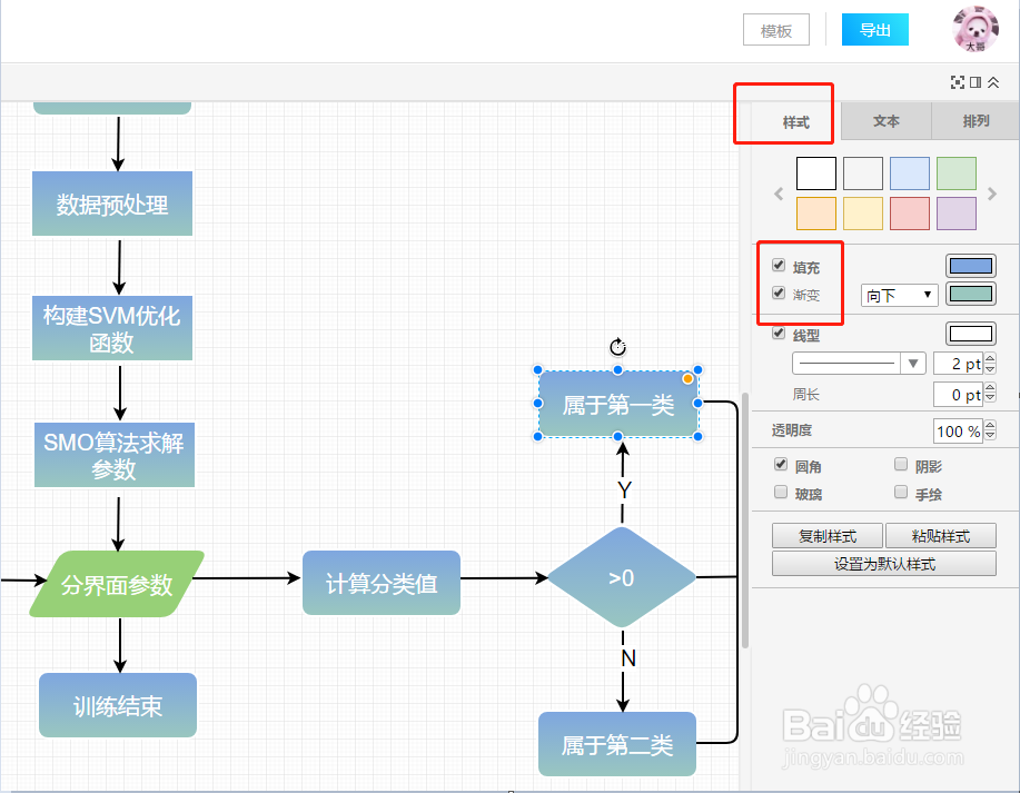 彩色流程图怎么绘制？分享在线绘制流程图方法