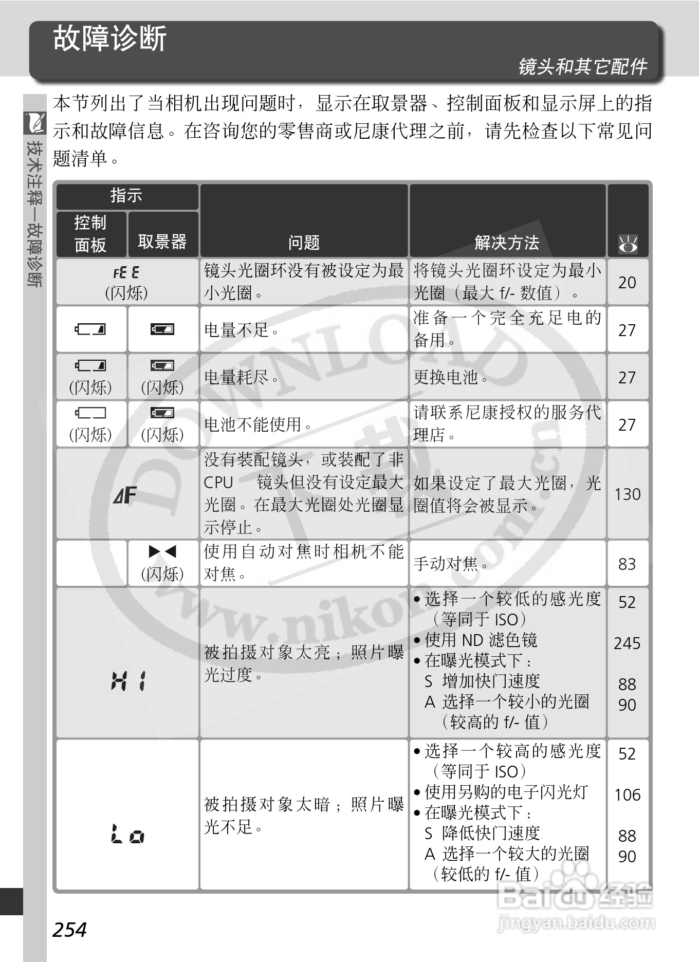 尼康D2X数码相机使用说明书:[27]