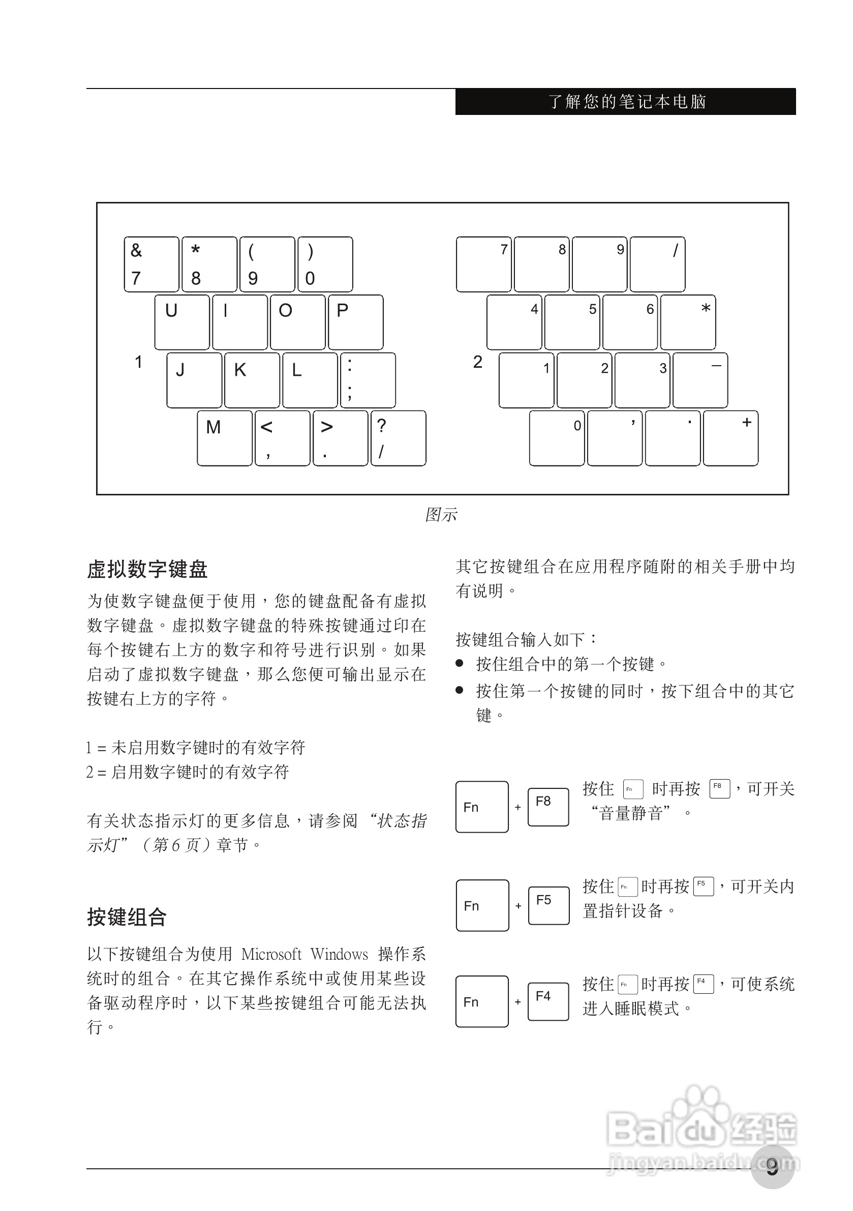 富士通MH330笔记本电脑使用说明书.:[3]