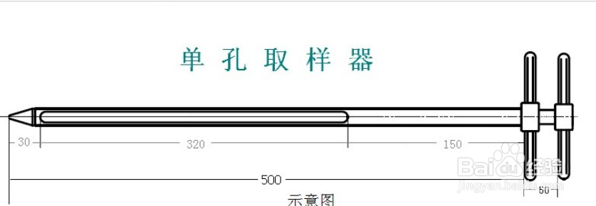 取样器的用途和优点