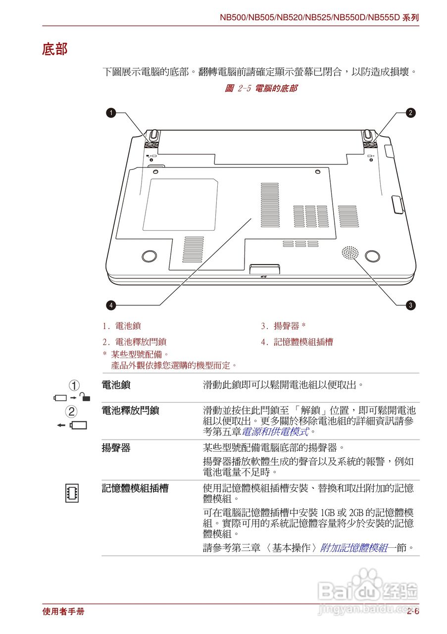 东芝Minibook NB500//NB550D笔记本电脑使用說明書:[3]