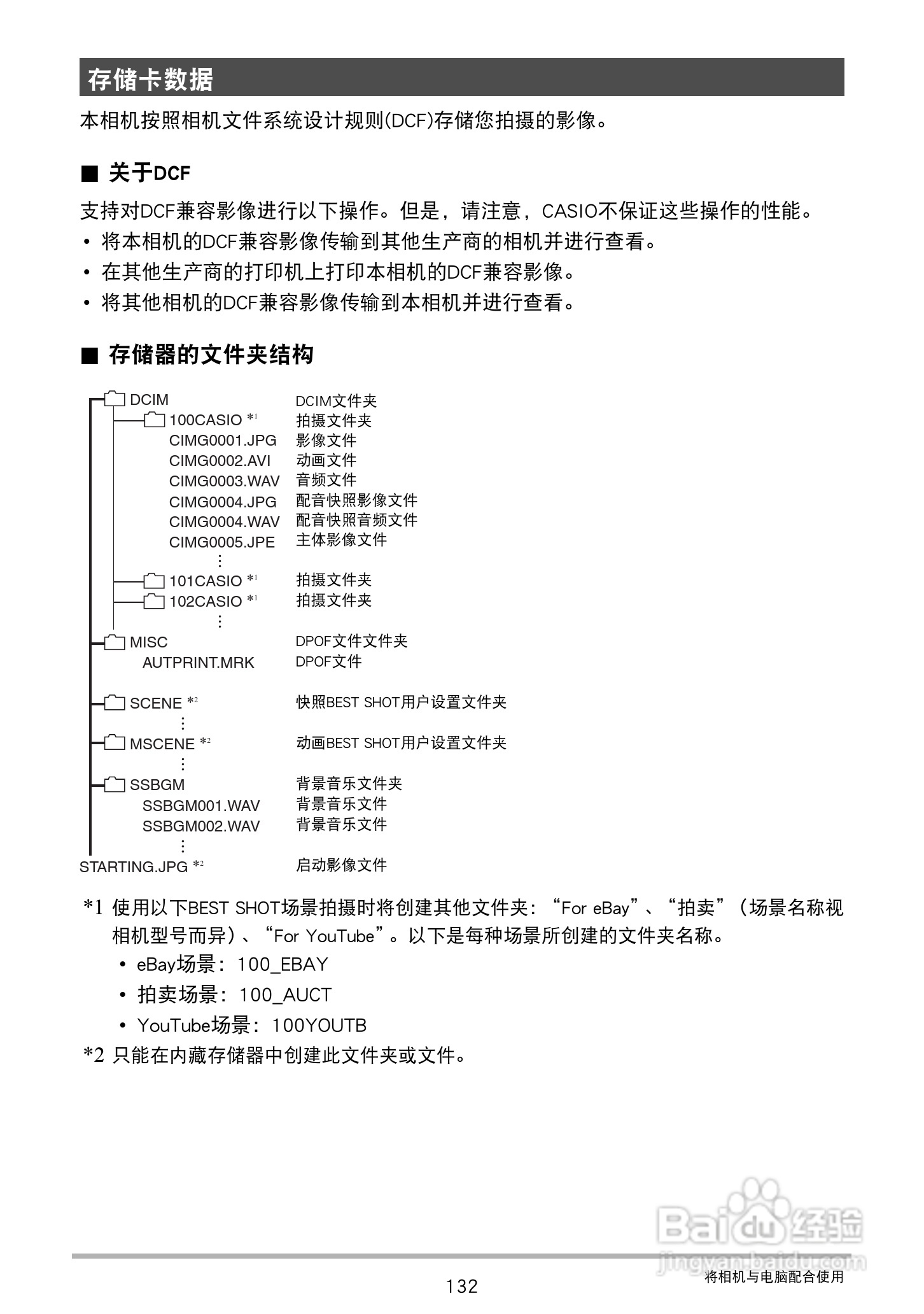 CASIO 数码相机WX-S200说明书:[14]