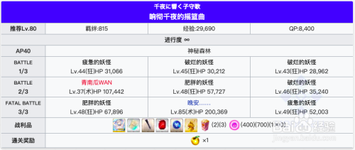 Fgo 神秘之国鬼王与神威的黄金周回本速刷 百度经验