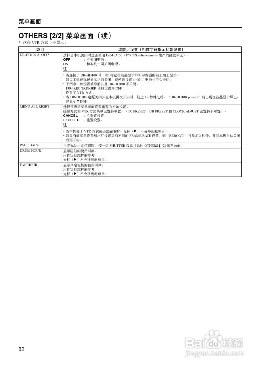 JVC GY-HD111高清肩扛专业摄像机使用说明书:[9]