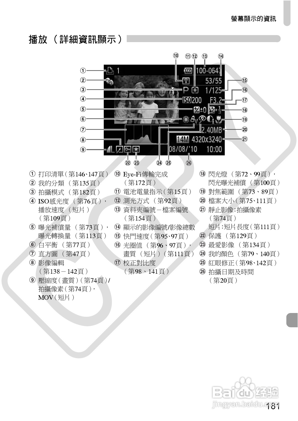Canon PowerShot SX30IS相机使用者说明书:[19]