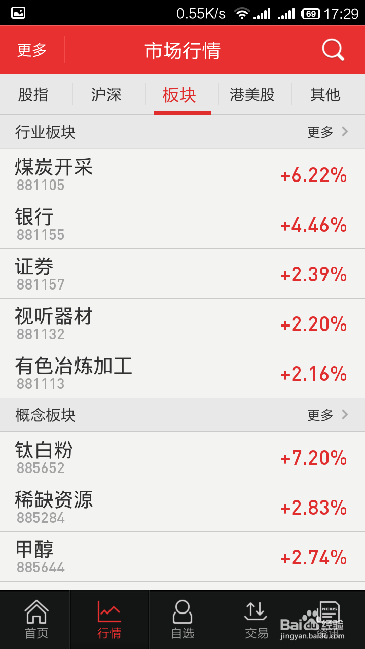 桃花顺手机软件如何查找你所需要的股票