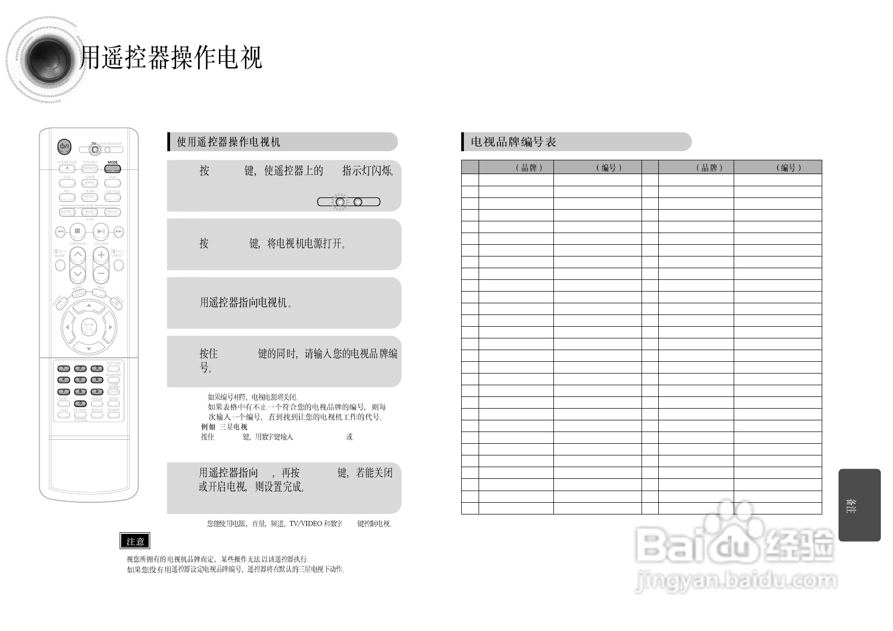 三星ht-db350家庭影院使用说明书:[2]